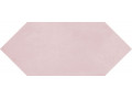 Плитка на стену Kerama Marazzi Фурнаш Чехов           