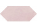 Плитка на стену Kerama Marazzi Фурнаш Чехов           